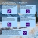 Корм для собак "Пан Пес" Чемпіон для активних собак 10 кг - зображення 3