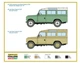 Збірна модель 1:35 позашляховик Land Rover Series III 109 "Guardia Civil" Italeri 6542 - изображение 5