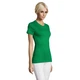 Футболка Sol's Regent Women яскраво-зелений L (01825272L) - изображение 3