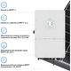 Сонячний інвертор Deye SUN-25K-SG01HP3-EU, 25кВт (SUN-25K-SG01HP3-EU) - зображення 4