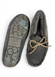 Мокасины UGG Dakota (s/n 1107949), Темно-коричневый, Размер 36 (US 5), 22 см - изображение 5