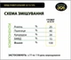 БМВД для свиней універсальний 25/15/10% DVOREK 25 кг (СК-31) - зображення 5