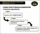 БМВД для лактуючих та супоросних свиноматок 15-10% DVOREK 25 кг (СК-10) - зображення 6