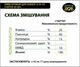 БМВД OPTIMUM стартер 20-30 %, DVOREK 25 кг (SPK 1) - зображення 3
