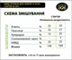 БМВД OPTIMUM стартер 20-30 %, DVOREK 25 кг (SPK 1) - зображення 4