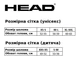 Шолом дитячий HEAD Mojo Set Blue-Green XXS (49-52) для лиж та сноуборду - зображення 3