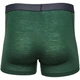 Боксери Thermowave 12LIFE751-780 S Forest green - зображення 2