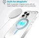 Чохол Speck Presidio Perfect MagSafe для Apple iPhone 16 Pro (150762-3240) Clear - зображення 5