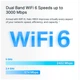 Точка доступа Wi-Fi Mercusys HALO-H80X-3-PACK - изображение 5