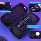 Прочный защитный кейс-чехол IINE для Asus Rog Ally, Extreme, X, водонепроницаемый Черный - изображение 3