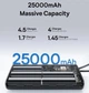 Зарядний пристрій (Павербанк) Baseus 25000mAh 145W із вбудованими двома USB-C-кабелем швидкої зарядки з цифровим дисплеєм (Enerfill FC41) - изображение 2