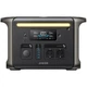 Зарядна станція ANKER Solix F1500, 1800 Вт, 1536 Вт/год (електростанція для дому, UPS, ДБЖ) - изображение 2