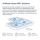 Точка доступа Wi-Fi Mercusys HALO-H80X-3-PACK - изображение 6