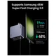 Зарядное устройство UGREEN 4xUSB 160W (3xUSB-C + USB-A) Gan Nexode Pro X763 (25877) - изображение 2