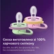 Пустушка Philips AVENT Ultra Air, 6-18 міс., салатово-рожева (SCF087/13) - зображення 8