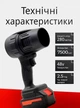 Портативний акумуляторний турбофен 48V для листя і снігу 9643 - зображення 2