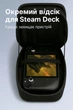 Сумка через плече чохол JSAUX BG0105X для Steam Deck/OLED, Asus ROG Ally/X, MSI Claw, PS Portal, Nintendo Switch - зображення 7