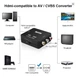 Адаптер для перетворення відеосигналу з HDMI в AV RCA Witson - зображення 3