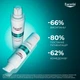 Сыворотка тройного действия Eucerin DermoPure для проблемной кожи 40 мл (4005800294327/4005800367076) - изображение 4