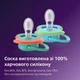 Пустышка Philips AVENT Ultra Air 6-18 місяців 2 шт (SCF087/11) - изображение 8