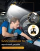 Світлодіодний ліхтар прожектор Trongle W893-1 Yellow (R4565131820250) - зображення 3