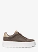 Кроссовки женские Michael Kors Romey Two-Tone Logo Platform Sneaker Brown, 36.5 - изображение 2