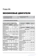 Керівництво по ремонту, інструкція з експлуатації Opel Zafira B Zafira Family. Моделі з 2005 року випуску рестайлінг 2008р., Обладнані бензиновими і дизельними двигунами (9786175371305) - зображення 6