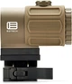 Збільшувач - Магніфер EOTech G43 Tan 3х w/STS Mount (G43.STS+ ПОДАРУНОК Бандаж Кровозупинний Ізраїльський EVERLIT - зображення 8