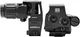 Комплект EOTECH HHS™ STC (EXPS3-0 & G33.STS) - изображение 8