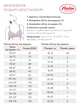 Розвантажувальний бюстгальтер без кісточок Anita Clara 115B Синій (371 5459) - зображення 6