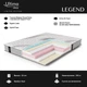 Ортопедичний матрац LEGEND / ЛЕДЖЕНД Ultima Sleep 140x200 + Подарунок Подушка декоративна - изображение 2