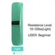 Набор тканевых фитнес резинок (LT-003) HIP RESISTANCE BAND - изображение 5