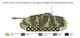 Збірна модель 1:35 САУ Sd. Kfz. 167 SturmGeschutz IV Italeri 0223 - зображення 6