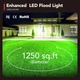 Світлодіодний вуличний прожектор з датчиком руху OREiN Smart LED 24 Вт з Bluetooth керуванням - зображення 8