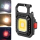 Фонарик карабин Keychain Light W5130 магнитный 7 режимов - изображение 3