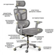 Офисное кресло Mealux S4 Air Fabric Grey (HF-S4 F/G) Mealux HF-S4 F/G 904860 - изображение 9