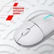 Мишка Canyon OnClick 24 Wireless White (CNS-CMSW24W) CANYON CNS-CMSW24W 912818 - зображення 9