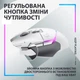 Мышка Logitech G502 X Plus Wireless White (910-006171) Logitech 910-006171 922506 - изображение 6