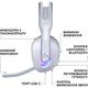 Навушники Logitech G522 Lightspeed Wireless Gaming Headset White (981-001550) Logitech 981-001550 921971 - зображення 2