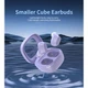 Навушники Choetech TWS Small Cube Purple (BH-T23-PU) Choetech BH-T23-PU 922203 - зображення 7
