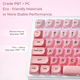 Комплект кейкапів XVX Pink Blush для клавіатури, 132 штуки - зображення 7