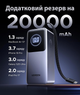Зовнішній акумулятор Ugreen Nexode 20000mAh (130W) портативний повербанк на 3 порти із вбудованим кабелем USB Type-C (PB723) - зображення 2