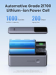 Павербанк Ugreen Nexode PB721 20000mAh 130W портативный универсальный на 3 порта с дисплеем и быстрой зарядкой - изображение 9