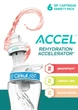 Набор картриджей для напитков Cirkul Accel Electrolytes Flavor Water Variety Pack 6шт - изображение 7