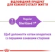 Сухой корм Royal Canin Sterilised для стерилизованных кошек от 7 лет 1,5 кг - изображение 4