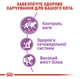 Сухой корм Royal Canin Sterilised для стерилизованных котов от 1 до 7 лет 400 г (НФ-00000213) - изображение 3