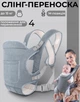 Детский слинг рюкзак для переноски малышей Baby Carrier переноска детская эргорюкзак кенгуру для детей новорожденных до 15 кг 4 положения серый - изображение 1