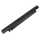 Акумулятор до ноутбука AlSoft Asus A41-X550 2600mAh 4cell 14.8V Li-ion (A41774) Alsoft A41774 907625 - зображення 3