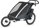 Коляска дитяча Thule Chariot Cross 2 Double (Dark Slate) 10201035 (TH 10201035) - зображення 5