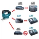 Лобзик акумуляторний Makita DJV186Z (18 мм, 0-2900 хв-1, LXT 18 В, без акумуляторів та зарядного пристрою) - зображення 8
